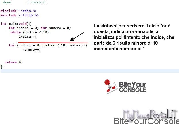indice2